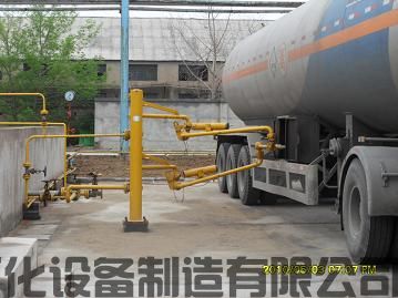 探秘：2020年裝車鶴管價格如何？(1)